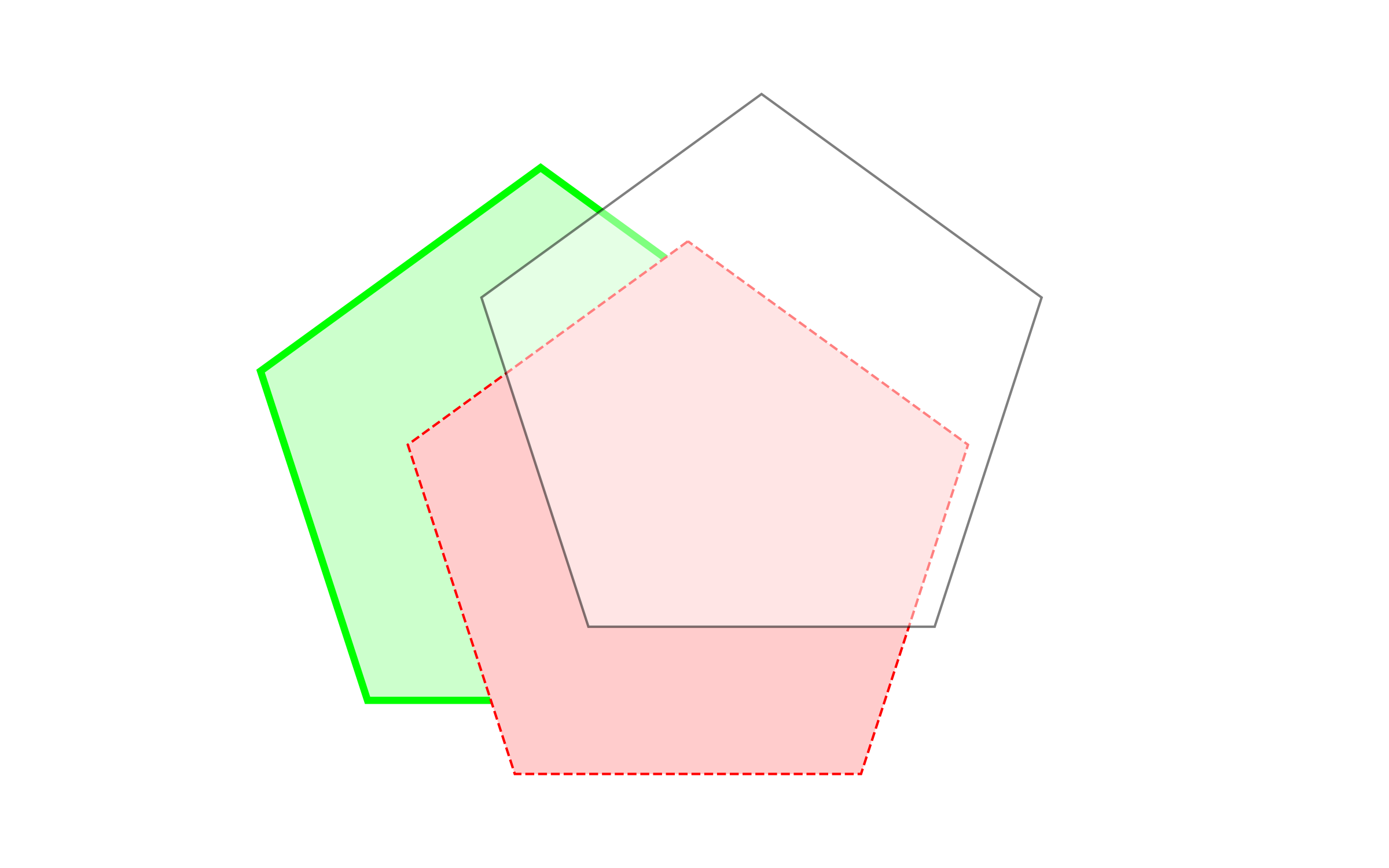 ../_images/plotters_polygon-options.png