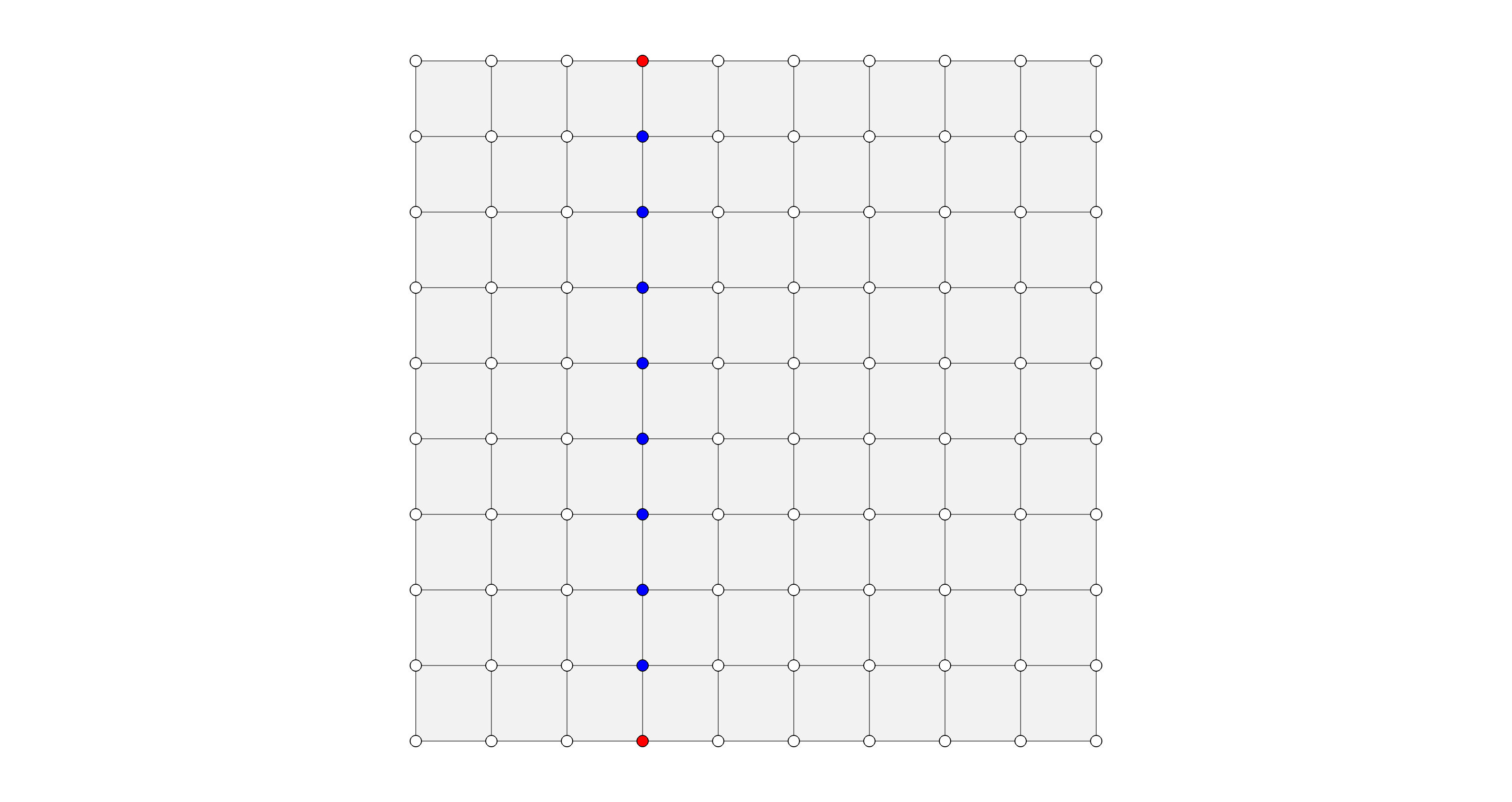 ../_images/basics.datastructures.meshes.meshgrid-column3.png