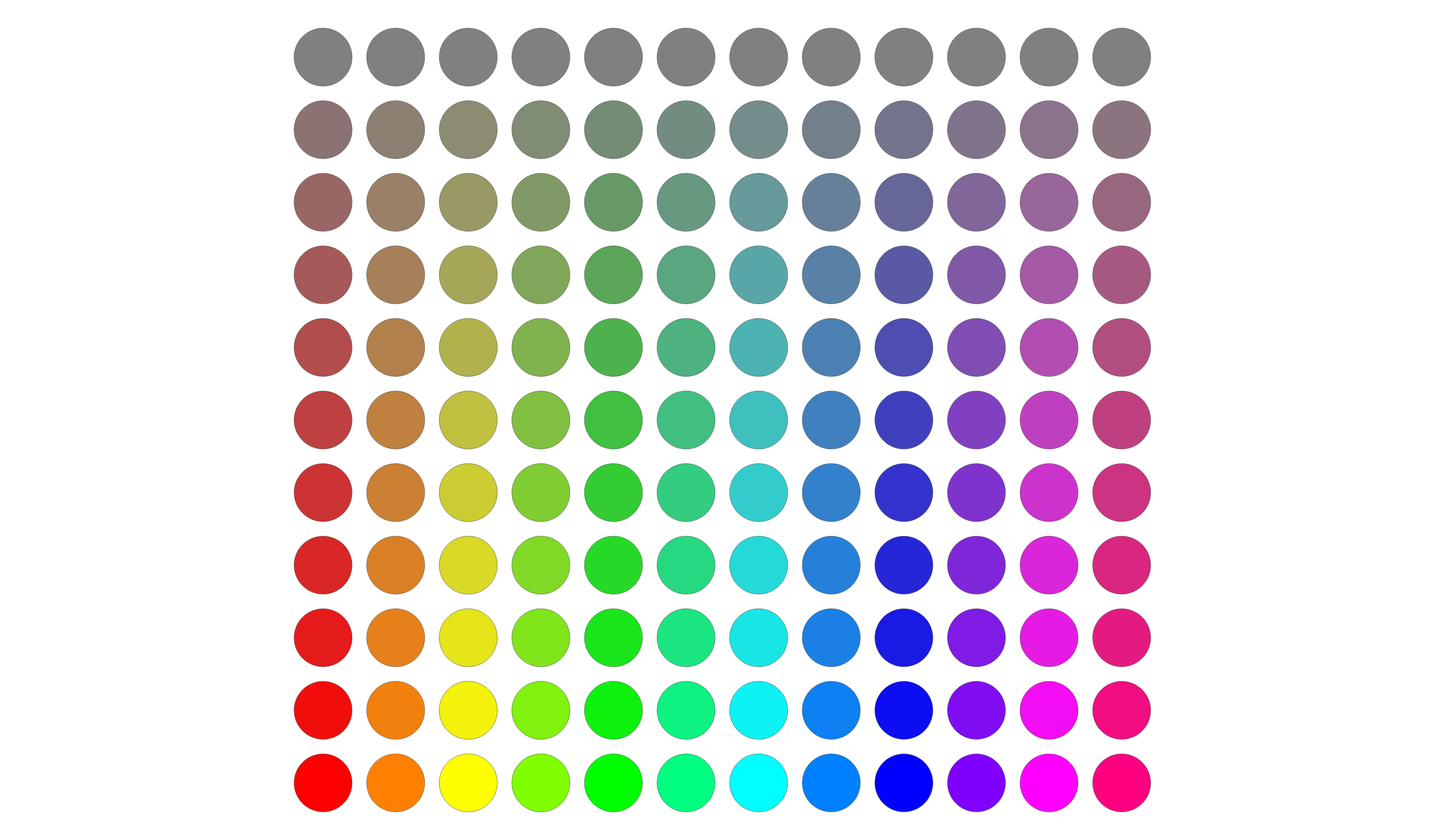 ../_images/basics.colors_saturation.png