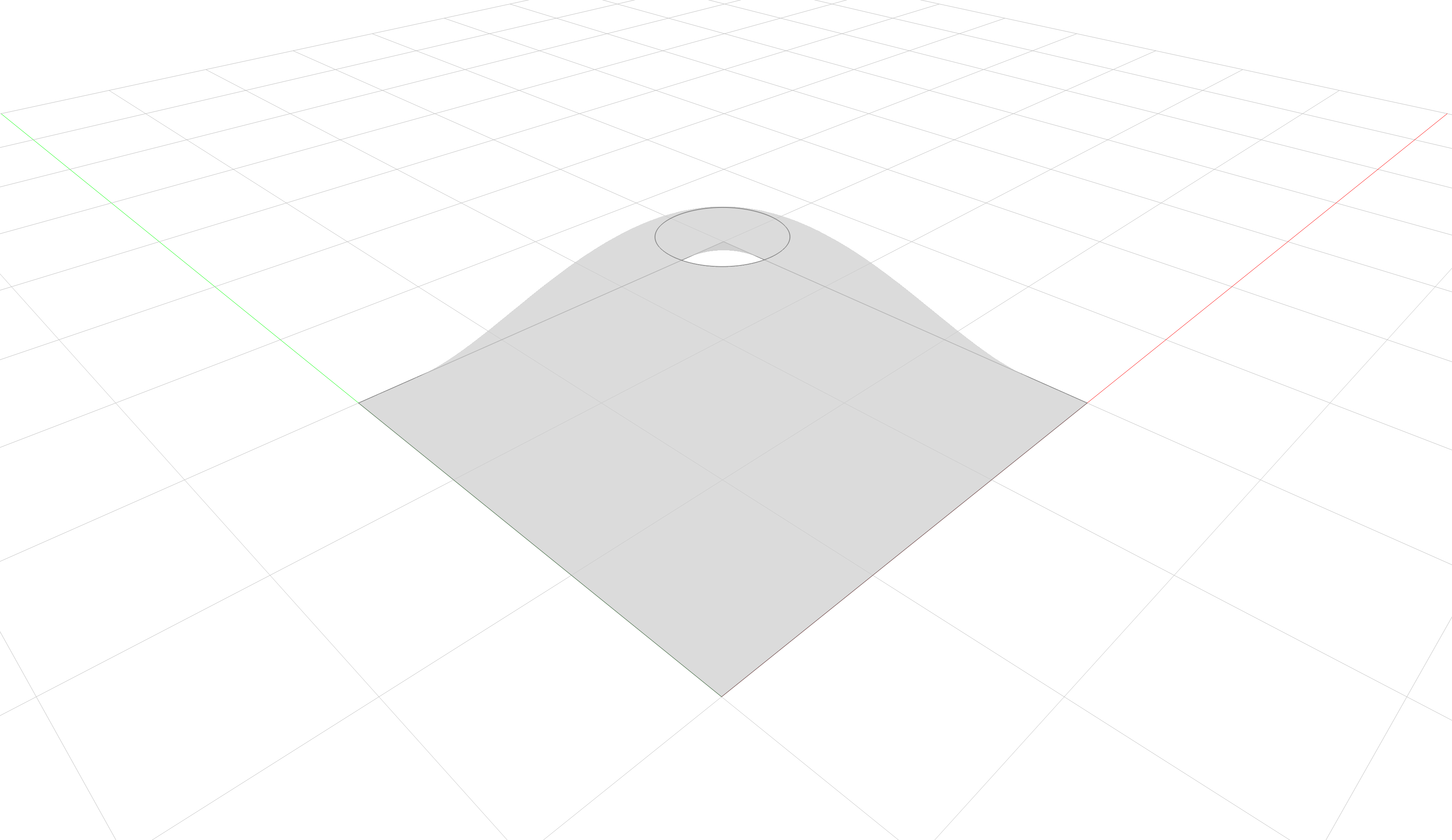 Example Brep with Hole