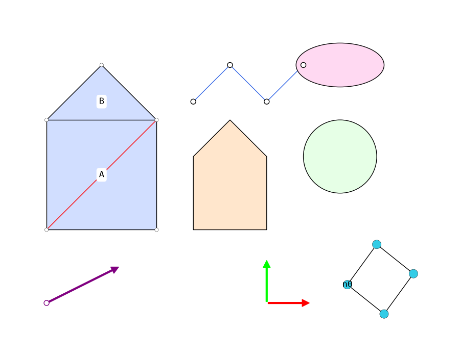 A gallery of objects drawn with compas_plotter
