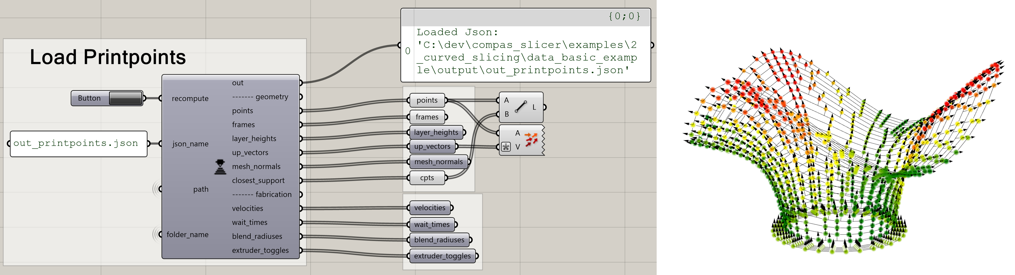 Printpoints component