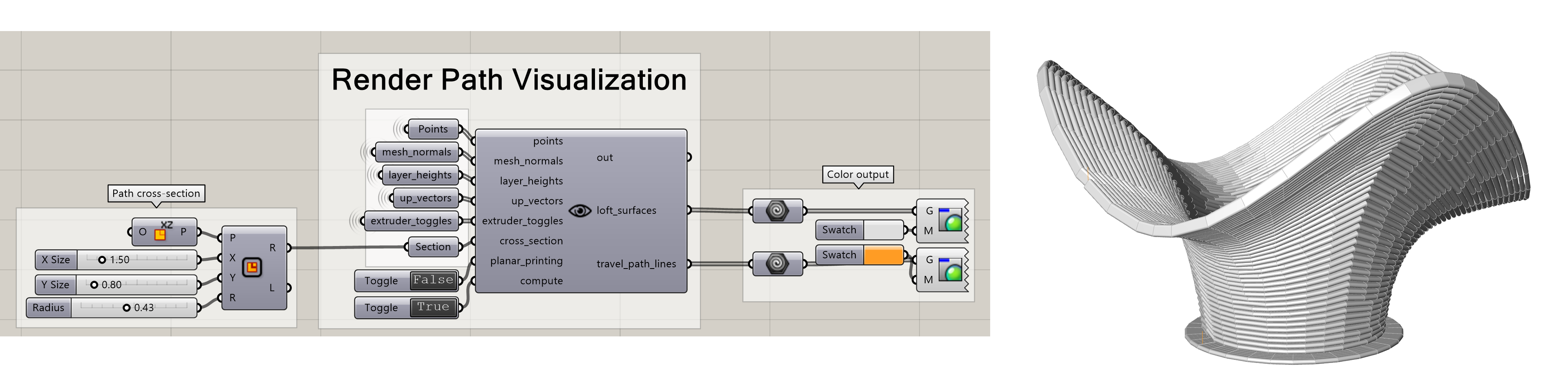 Render visualization